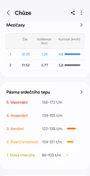 Samsung Health