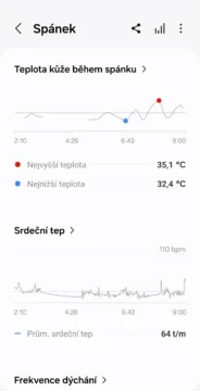 Samsung Health, spánek