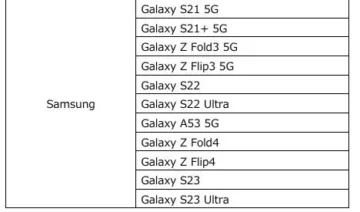 Samsung One UI 7 Android 15 seznam zařízení operátora KDDI