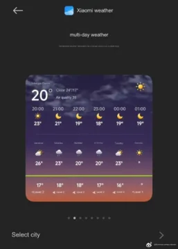 Widget aplikace počasí v Xiaomi HyperOS 2.0