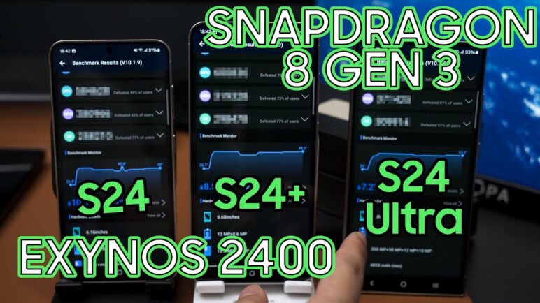 Benchmarks + battery life comparison | Samsung Galaxy S24 series