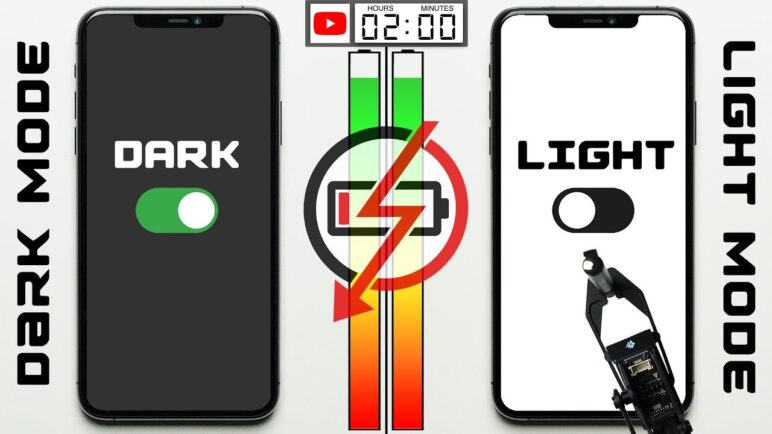 Dark Mode vs. Light Mode Battery Test