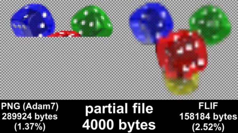 Image compression race: PNG Adam7 vs FLIF