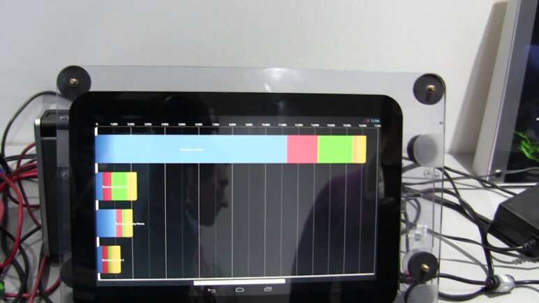 MWC2013: Tegra 4 benchmark - Quadrant