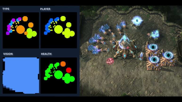 StarCraft II DeepMind feature layer API