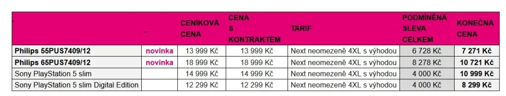 T-Mobile Vánoce