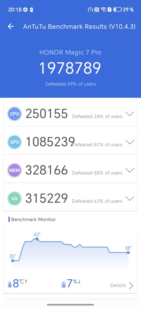 antutu benchmark honor magic7 pro normální režim