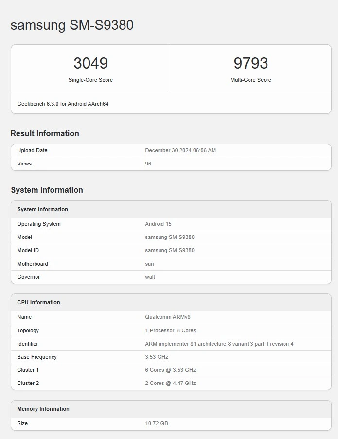 Galaxy S25 Ultra Benchmark Shows Solid Performance with Snapdragon 8 Elite