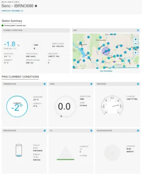 Wunderground přehled