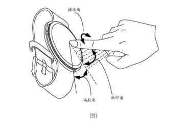 Huawei patent