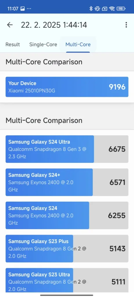 HyperOS 2 multi-core