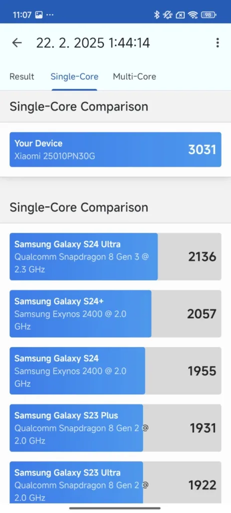 HyperOS 2 single-core