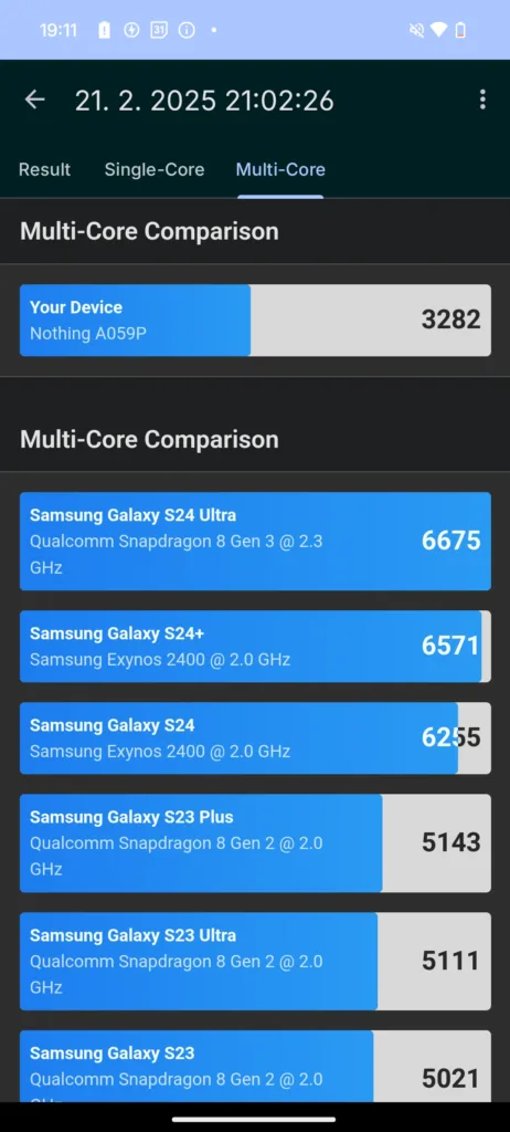 benchmark nothing phone 3a