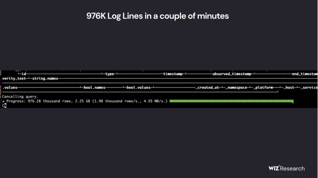 Tabulka log