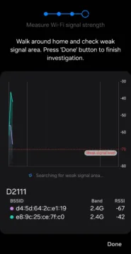 Diagnostika 2,4 GHz