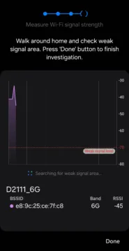 Diagnostika 6 GHz