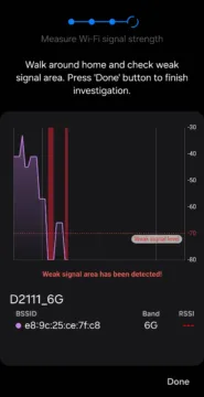 Diagnostika 6 GHz, slabý signál