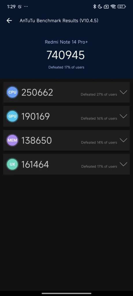 redmi note 14 pro+ antutu