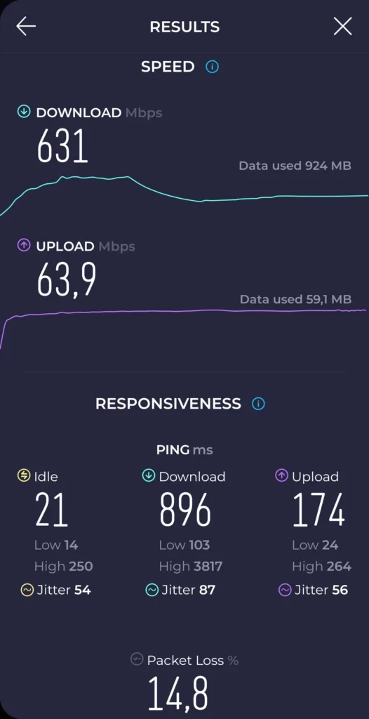 speedtest o2 631 63