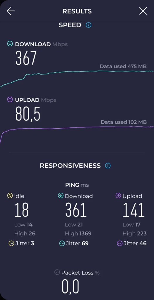 speedtest t mobile 367 80