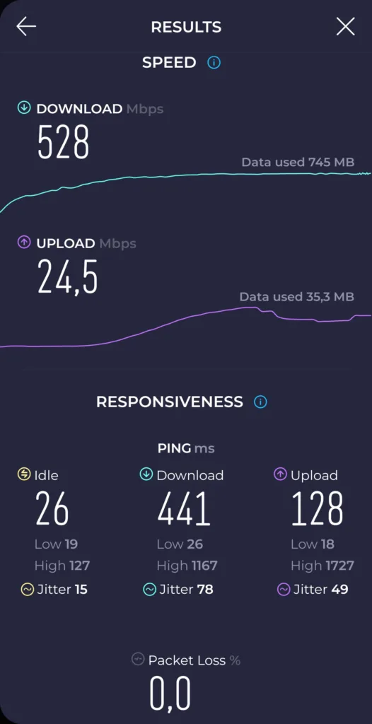 speedtest t mobile 528 24