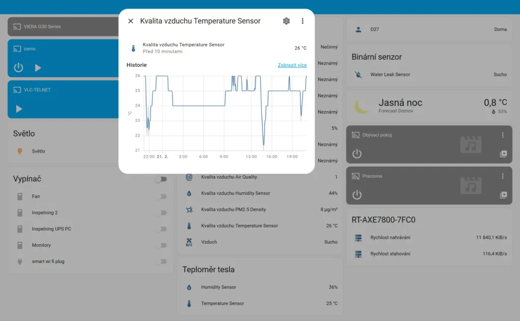 Home Assistant, historie teploty