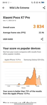POCO X7 Pro 3DMark Wild Life Extreme