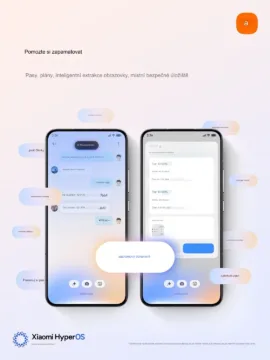 Funkce v Xiaomi HyperOS 2
