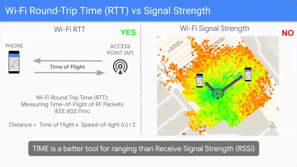 A powerful tool in Android 15 will change the way you move around buildings