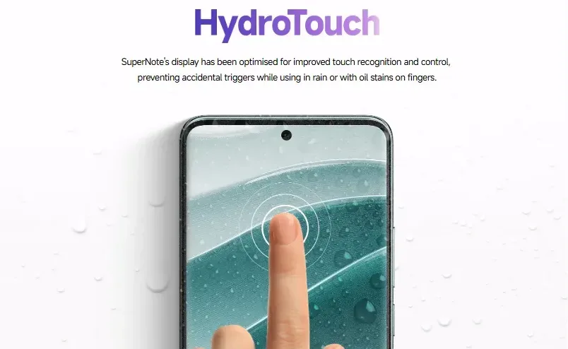 Xiaomi Redmi Note 14 Pro+ HydroTouch